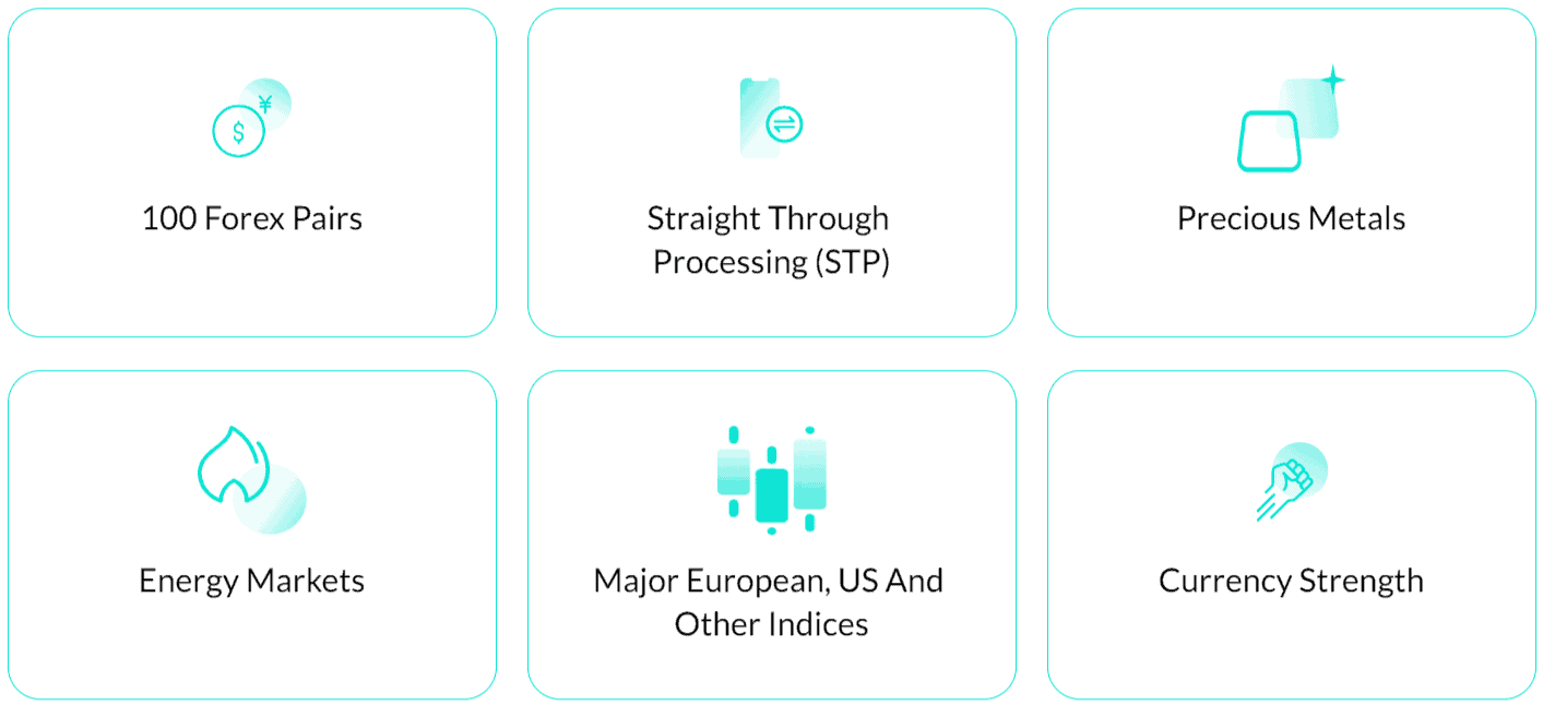CPT Markets UK Instruments CPT Markets UK Review Trading Instruments