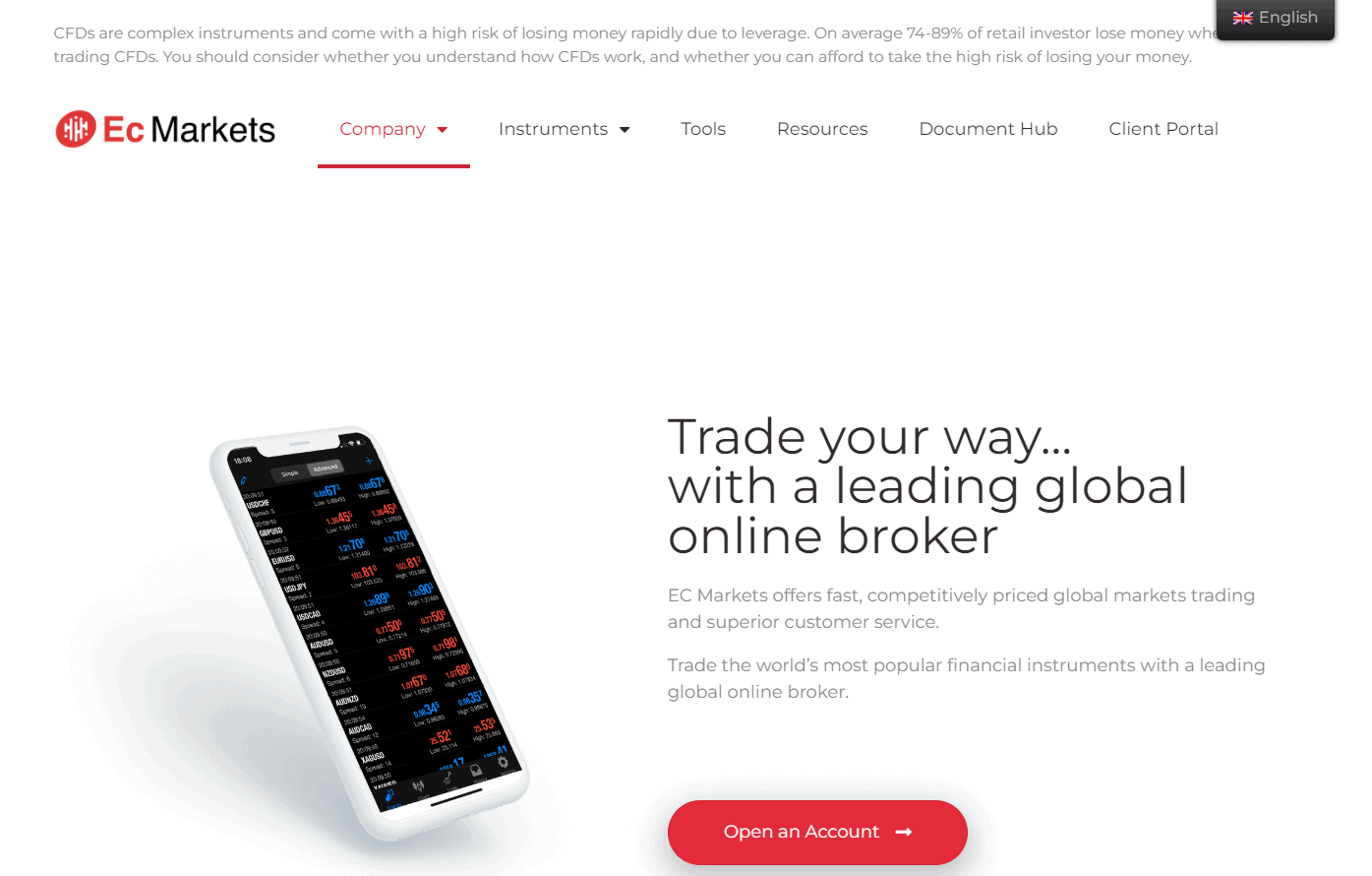EC Markets Review Official Website