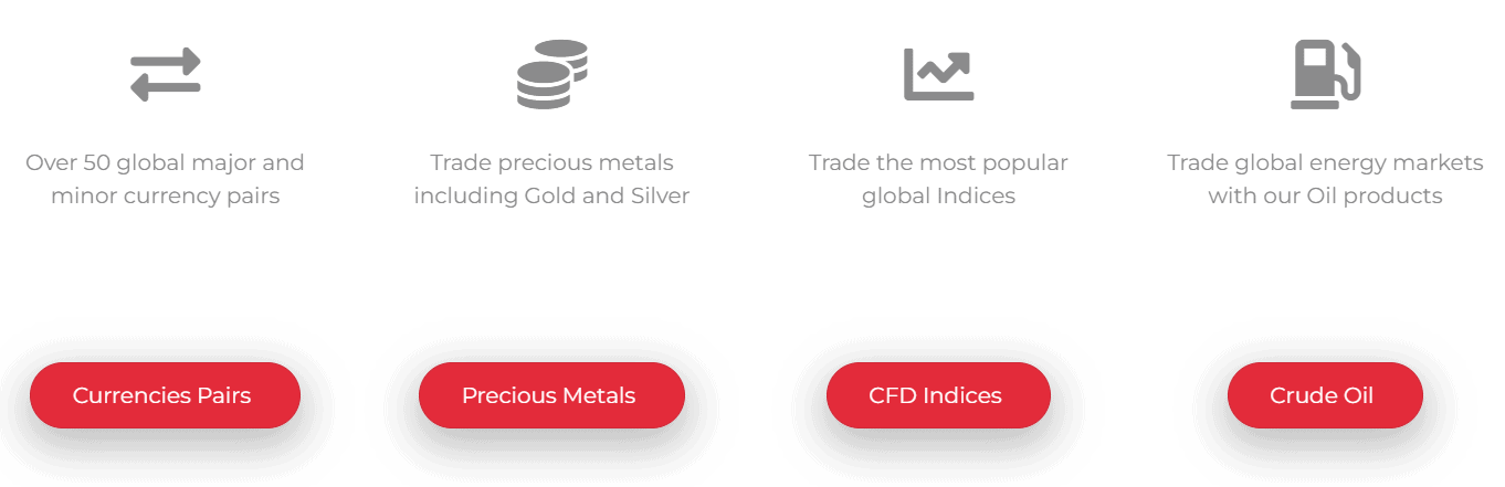EC Markets Review Trading Instruments