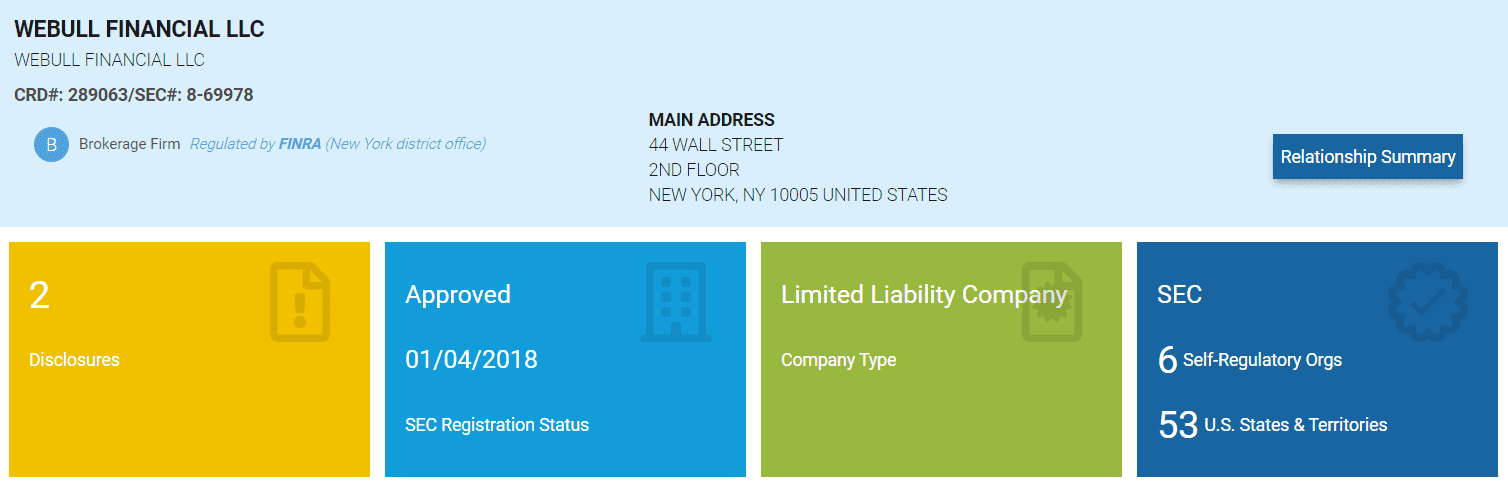 Webull Review License