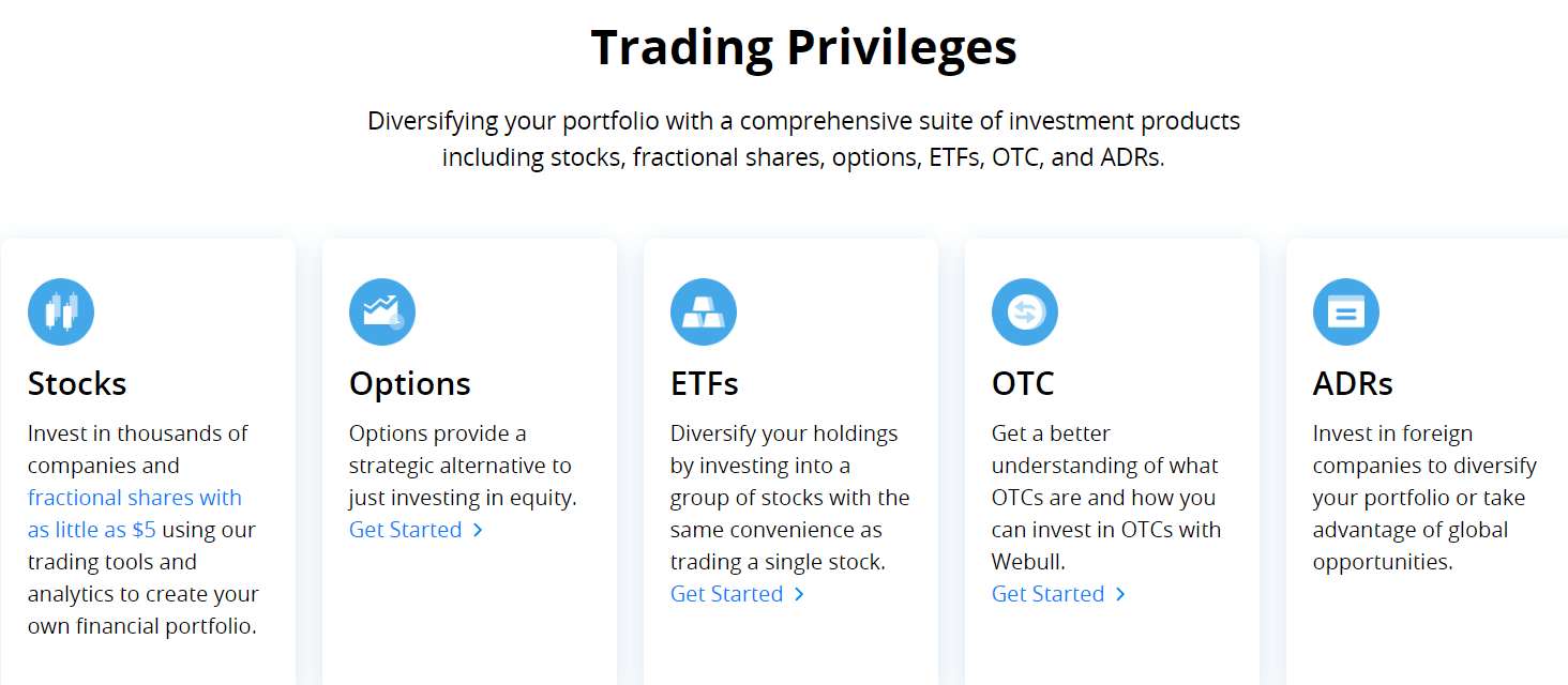 Webull Review Trading Instruments