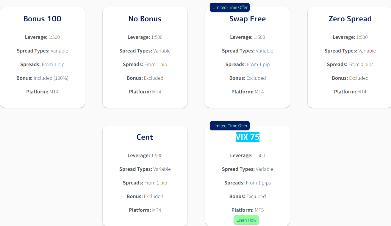 screenshot-2023-06-14-162732-1 Trade245 Review Account Types