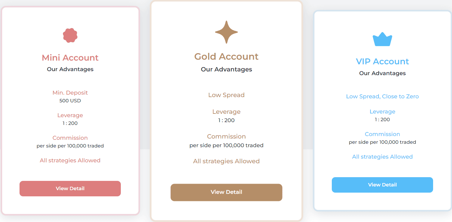 ALB Review Account Types