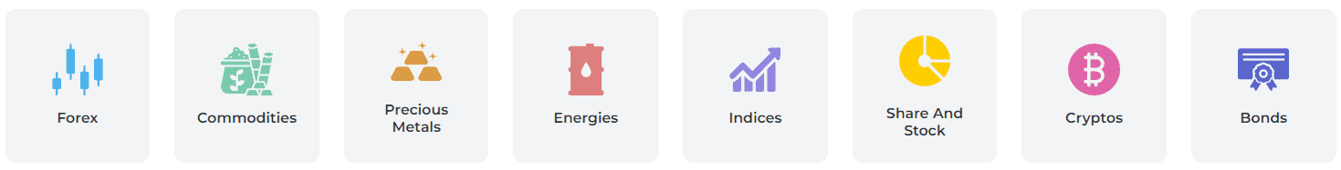 ALB Review Trading Instruments