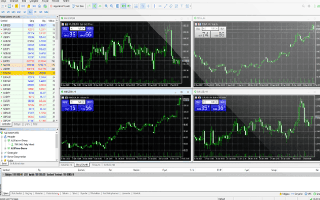 ALB Review Trading Platforms