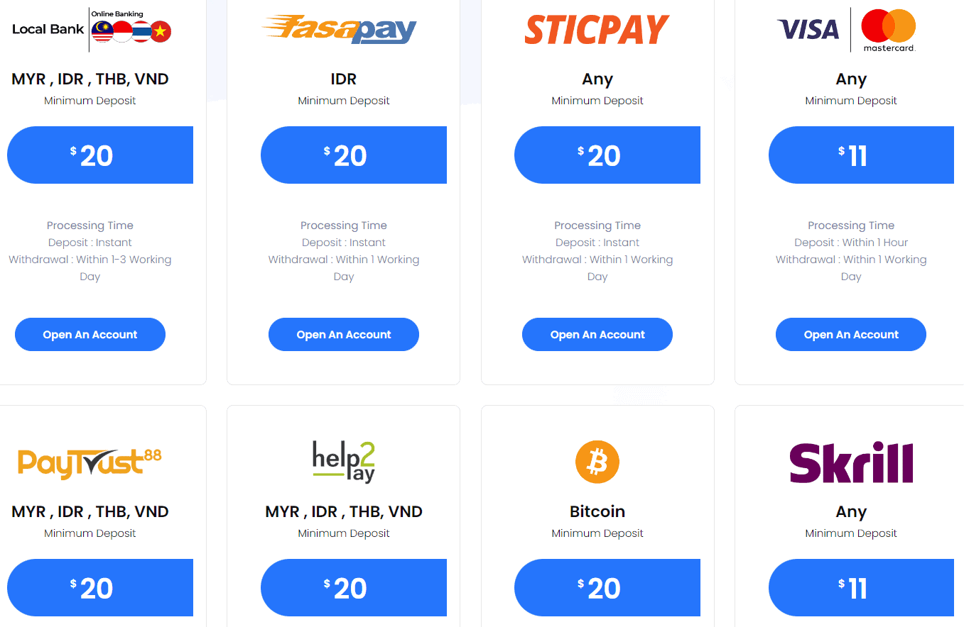 AIMS Review Payment Methods