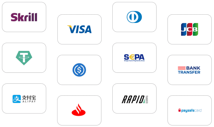 Scandinavian Capital Markets Review Funding Methods