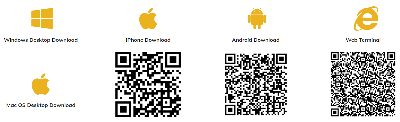 screenshot-2023-07-20-143940-1 Goldwell Capital Review Trading Platforms