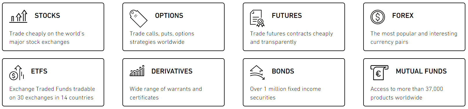 CapTrader Review Trading Instruments