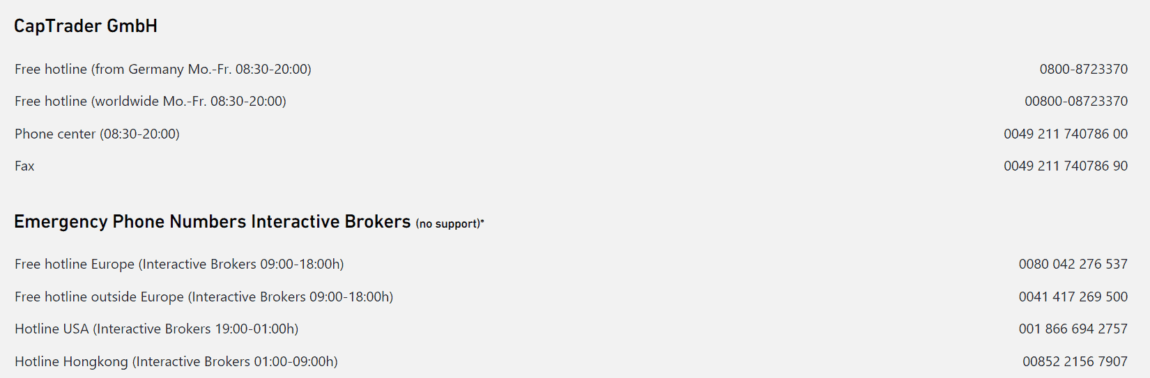 CapTrader Review Customer Support