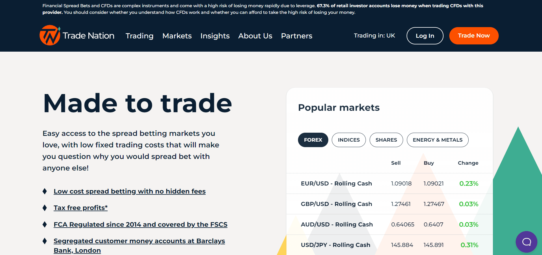 Trade Nation Review Official Website Trade Nation Review Official Website