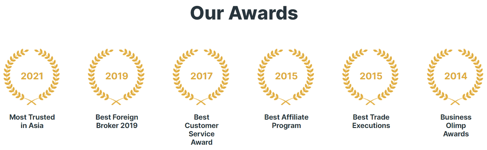 screenshot-2023-08-22-113831-1 WelTrade Review Awards
