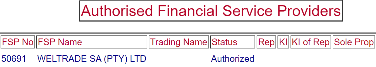 screenshot-2023-08-22-114114-1 WelTrade Review License