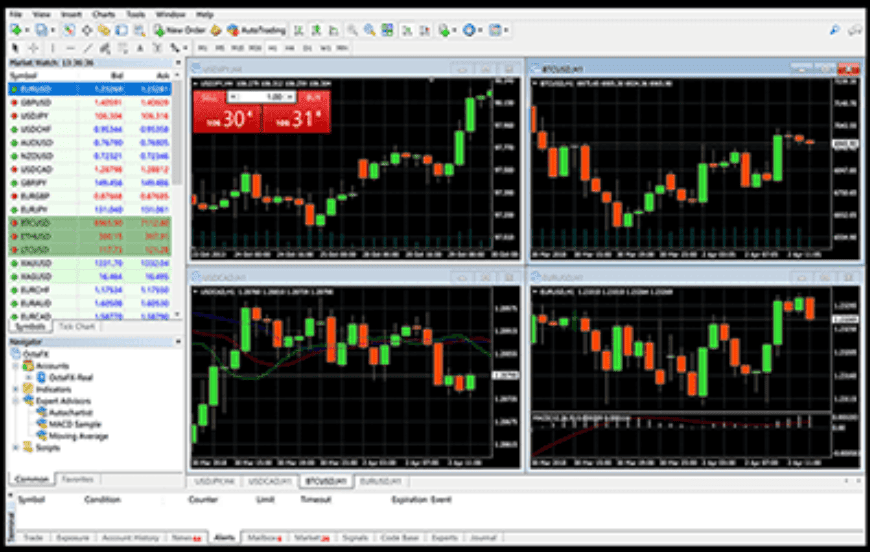 screenshot-2023-08-22-133437-1 WelTrade Review Trading Platforms