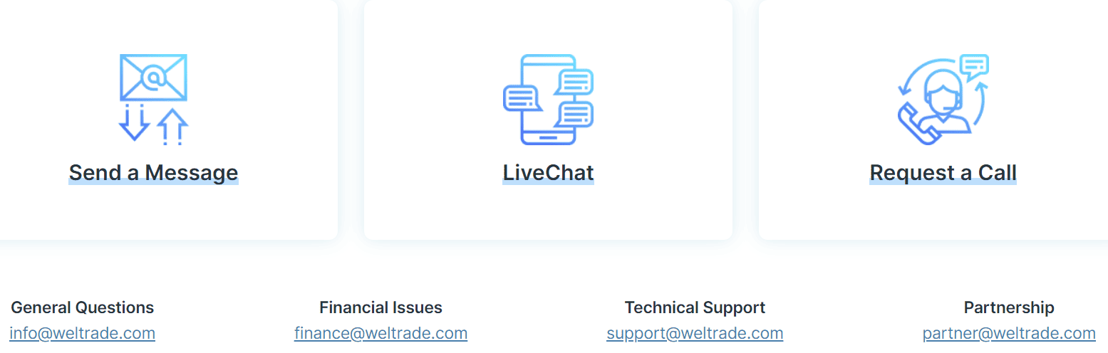 screenshot-2023-08-22-133614-1 WelTrade Review Customer Support