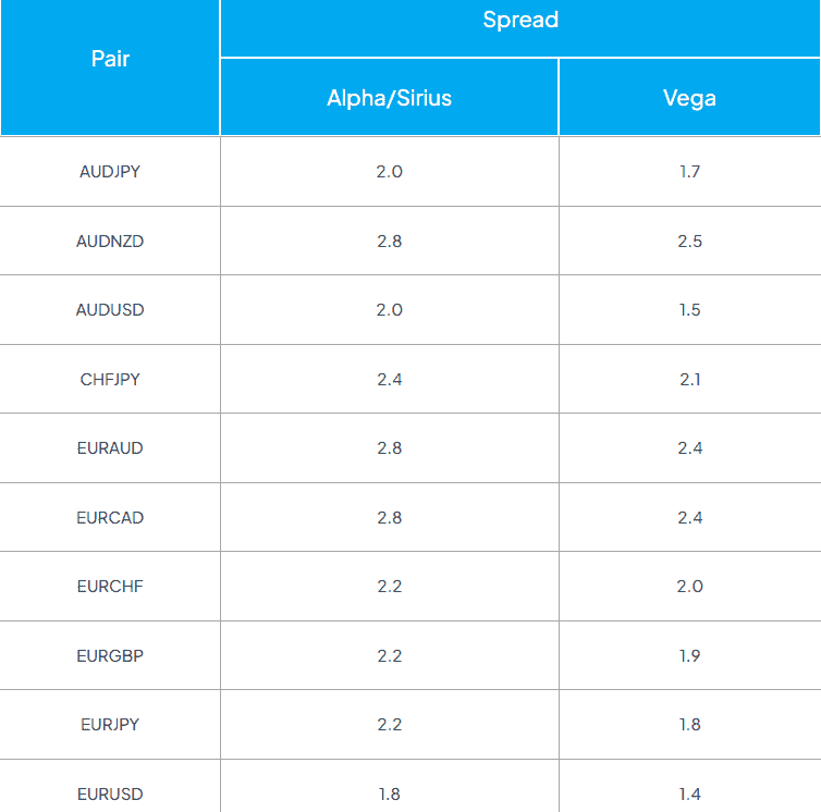 screenshot-2023-08-25-144449-1 Valbury Review Spreads