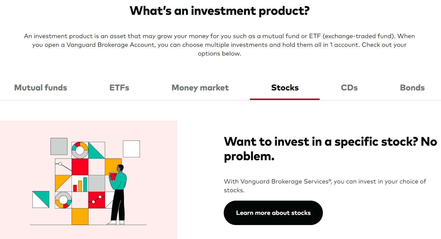 Vanguard Review Trading Products