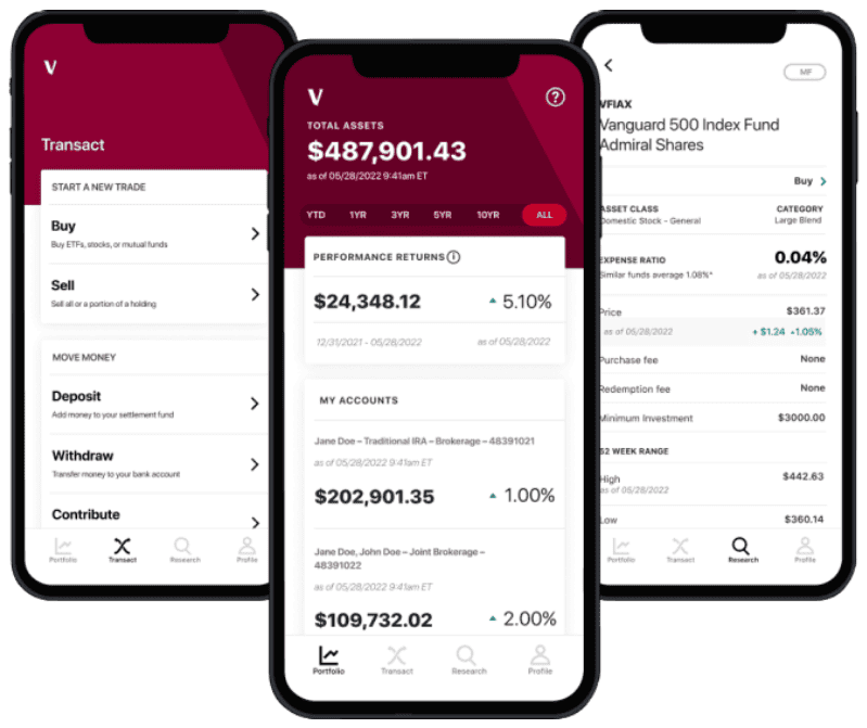 Vanguard Review Trading Platforms