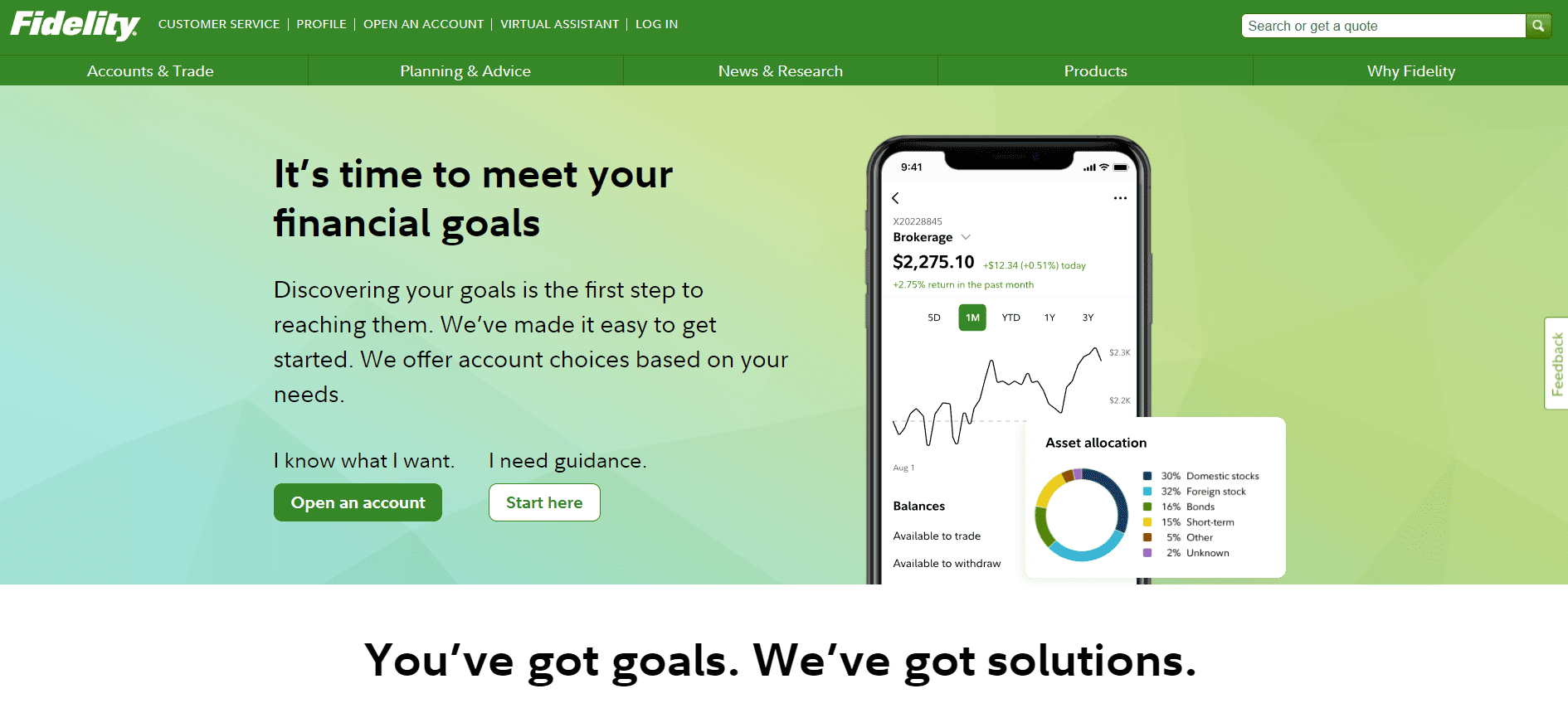 Fidelity Review Official Website Fidelity Review Official Website