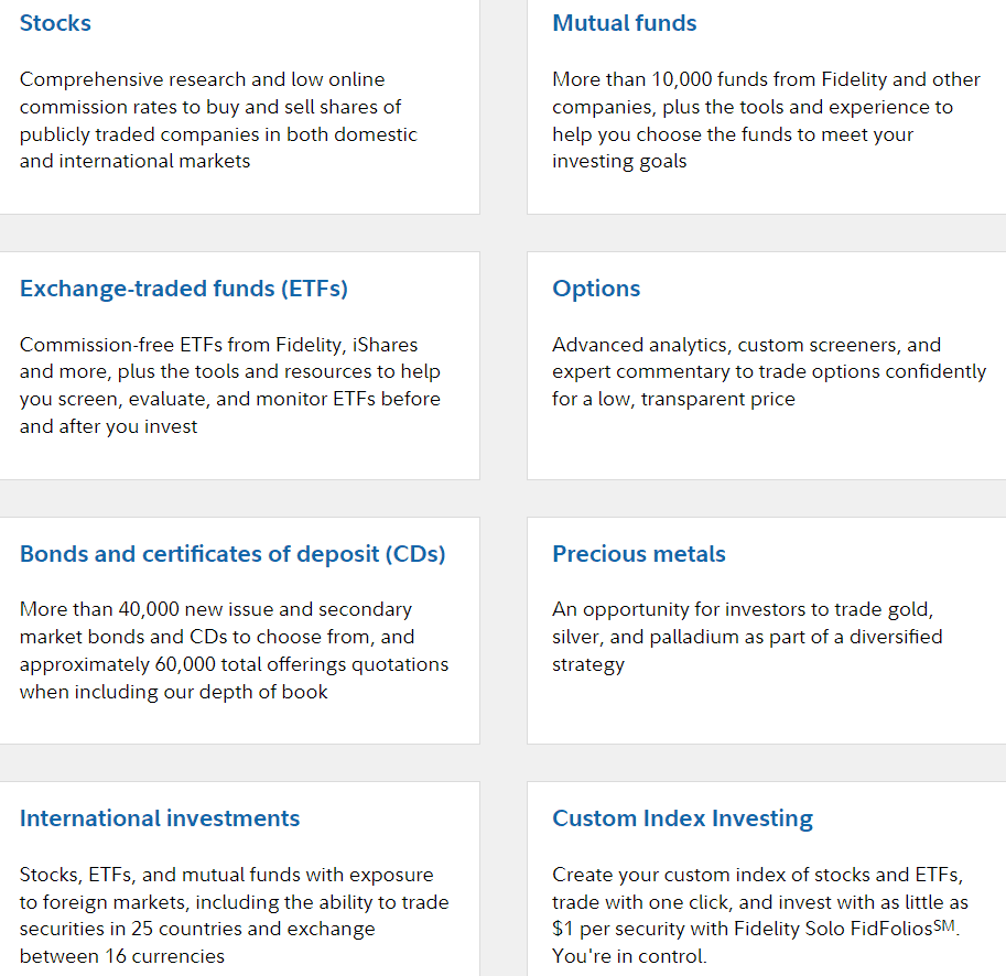screenshot-2023-09-13-105716-1 Fidelity Review Trading Products