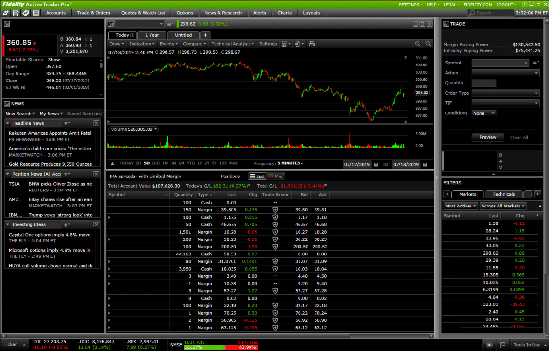 screenshot-2023-09-13-112357-1 Fidelity Review Trading Platforms
