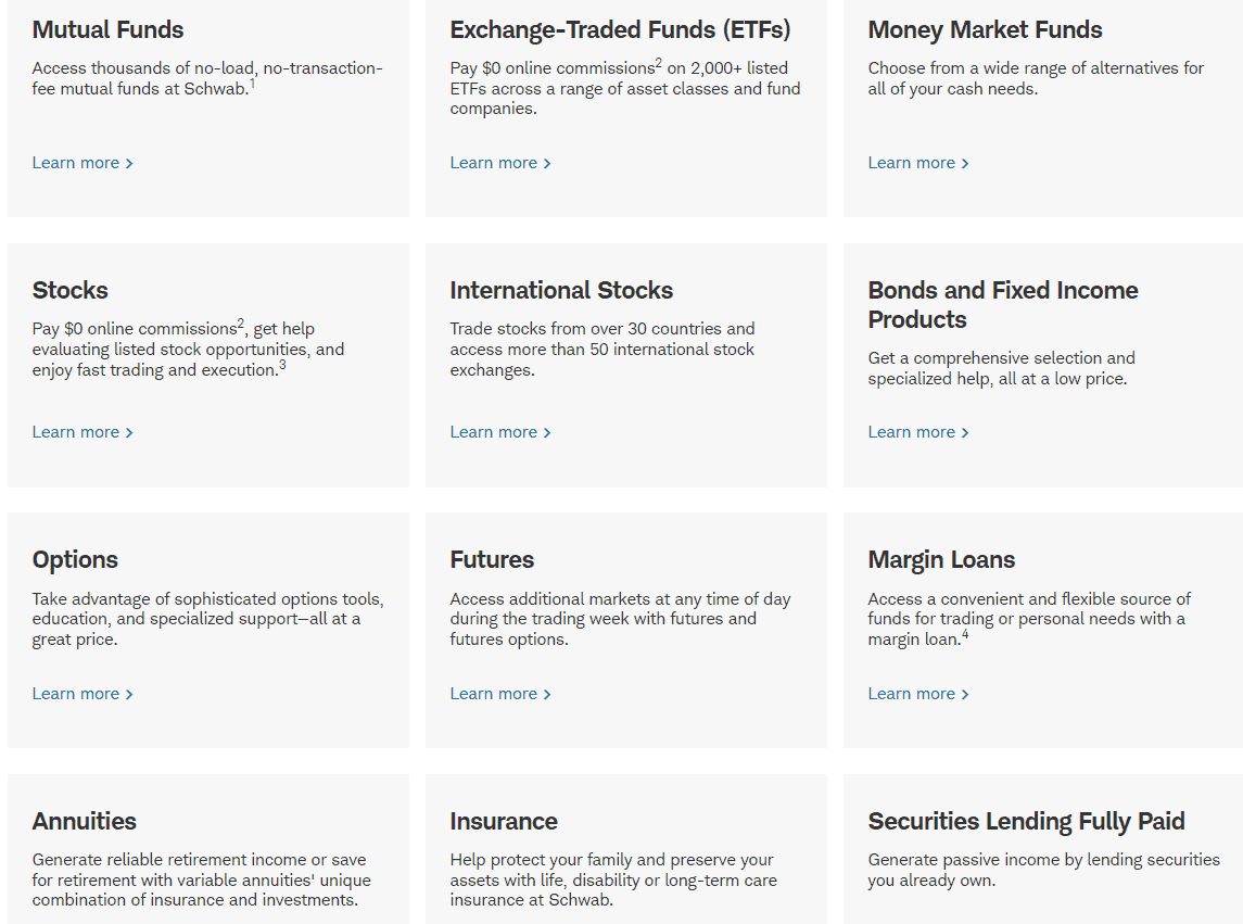 Charles Schwab Review Trading Products