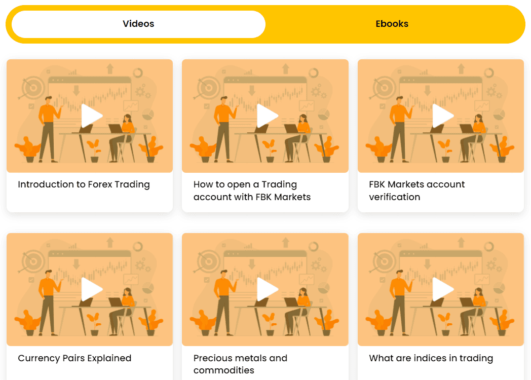 FBK Markets Review Education