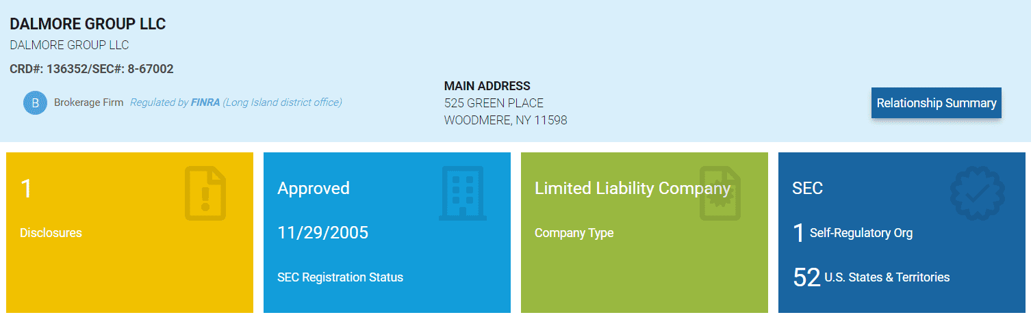 Public Review License