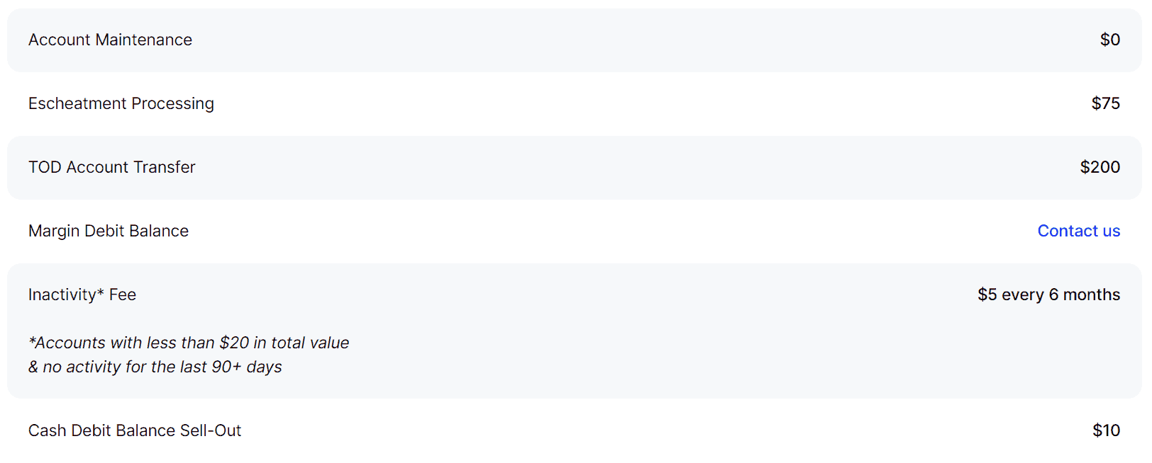 Public Review Trading Fees