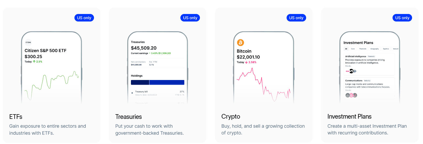 Public Review Trading Products