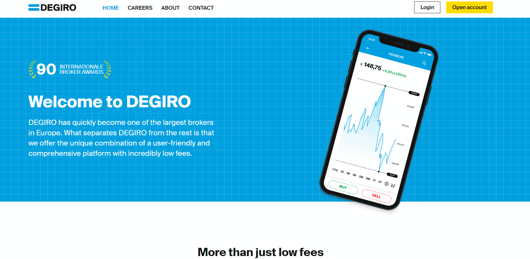 Degiro Review Official Website