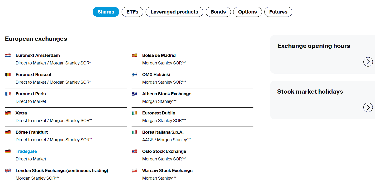 Degiro Review Trading Products