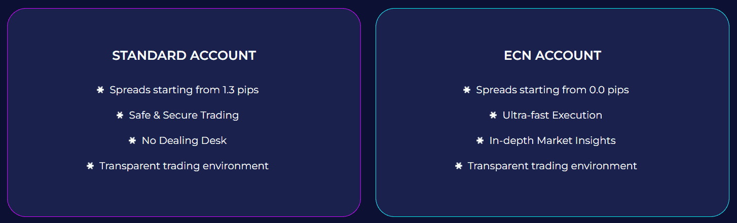 StarTrader Review Account Types