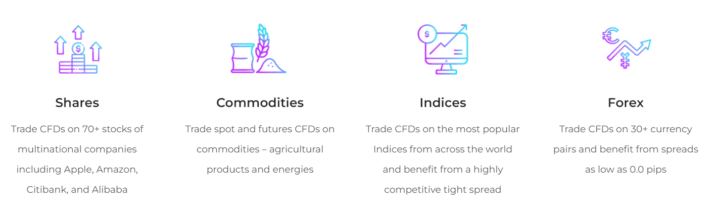 StarTrader Review Trading Instruments