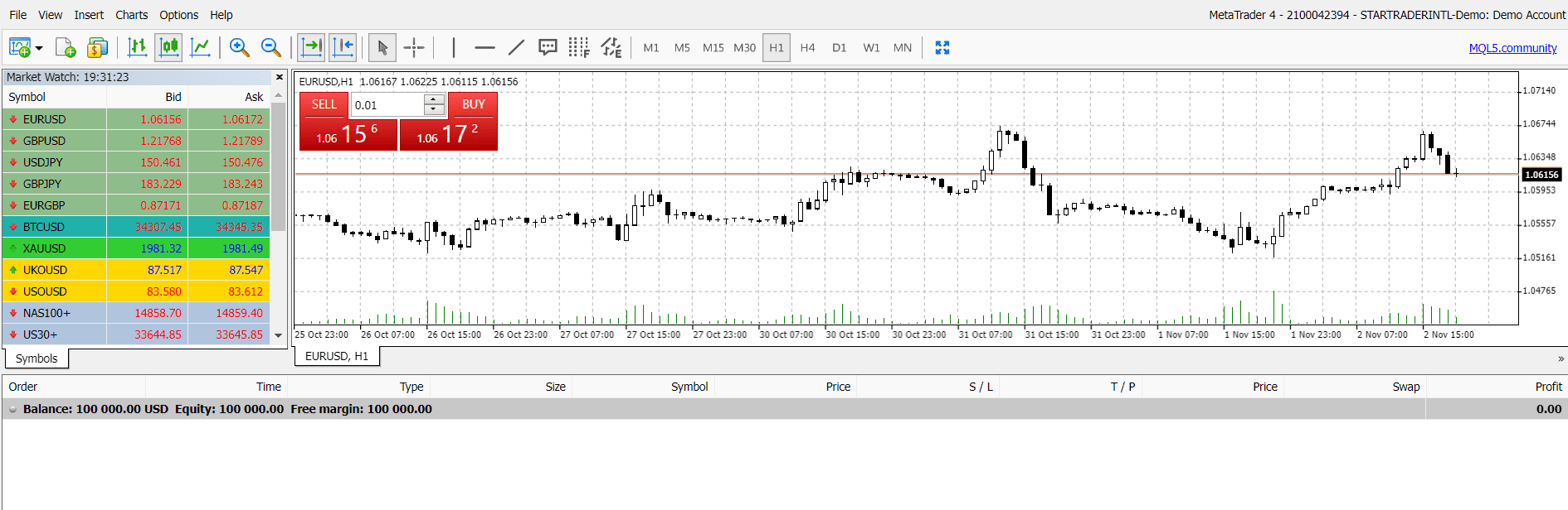 StarTrader Review Trading Platform
