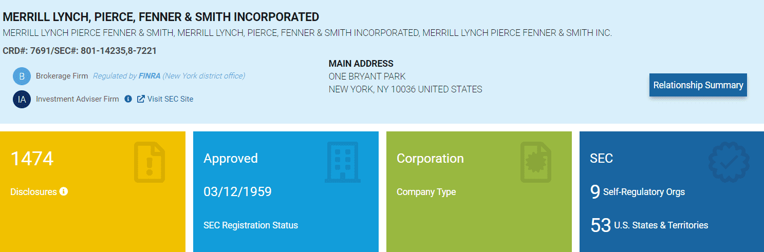 Merrill Edge Review License