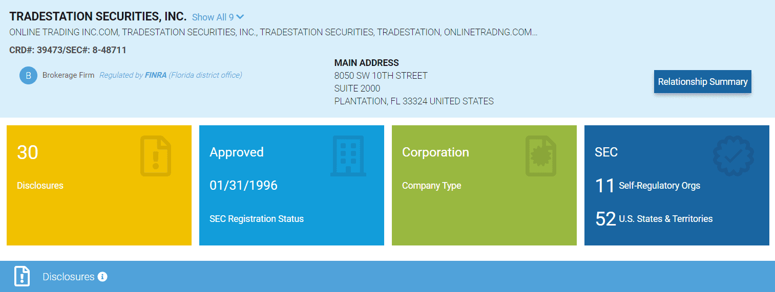 TradeStation Review License