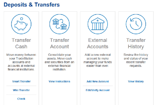 TradeStation Review Funding Methods