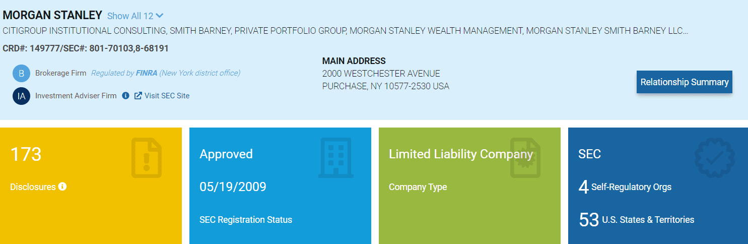 E-Trade Review License