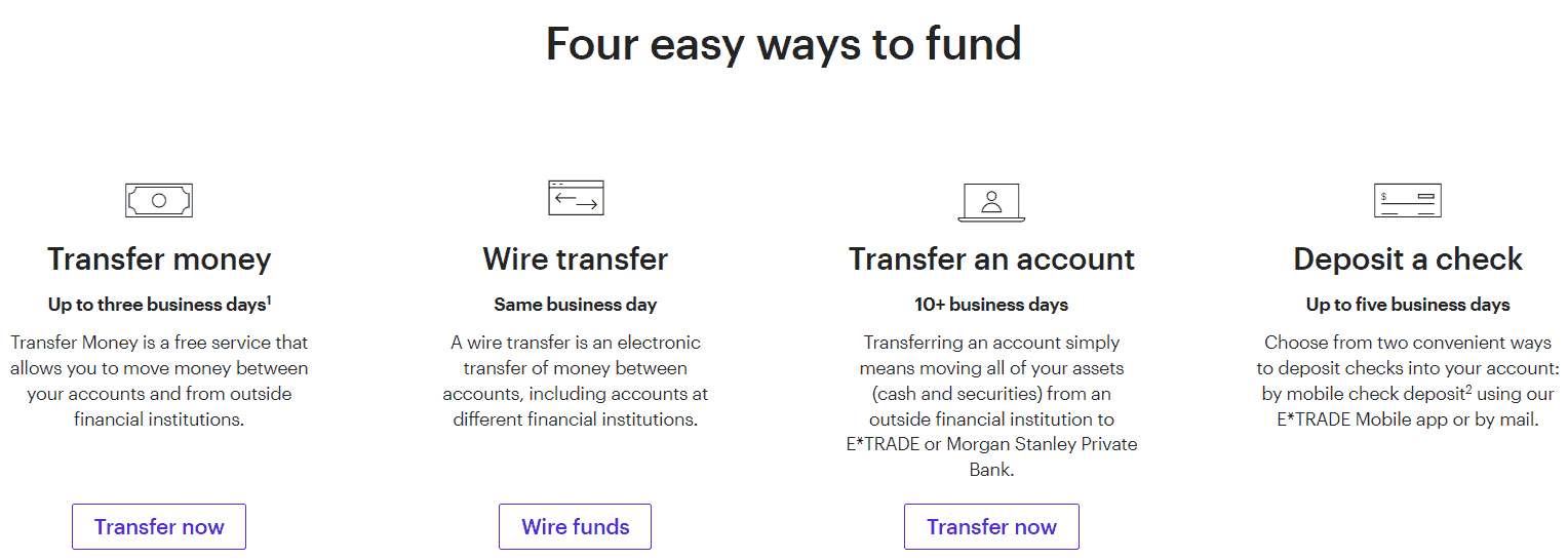 E-Trade Review Funding Methods