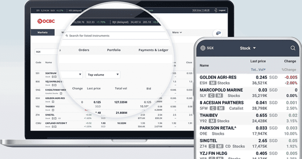 OCBC Securities Review Trading Platforms