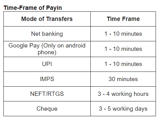 Upstox Review Payment Methods