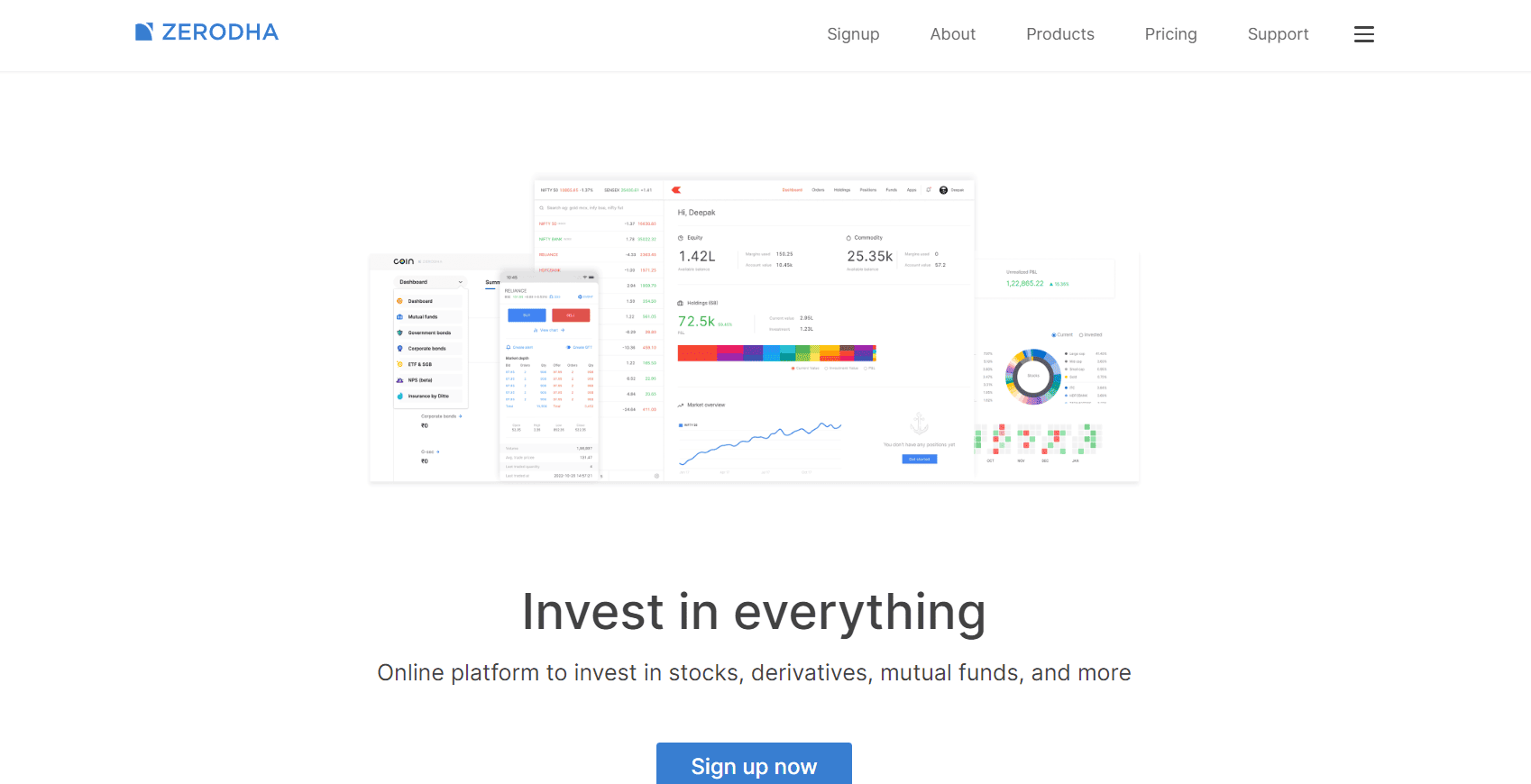 Zerodha Review Official Website