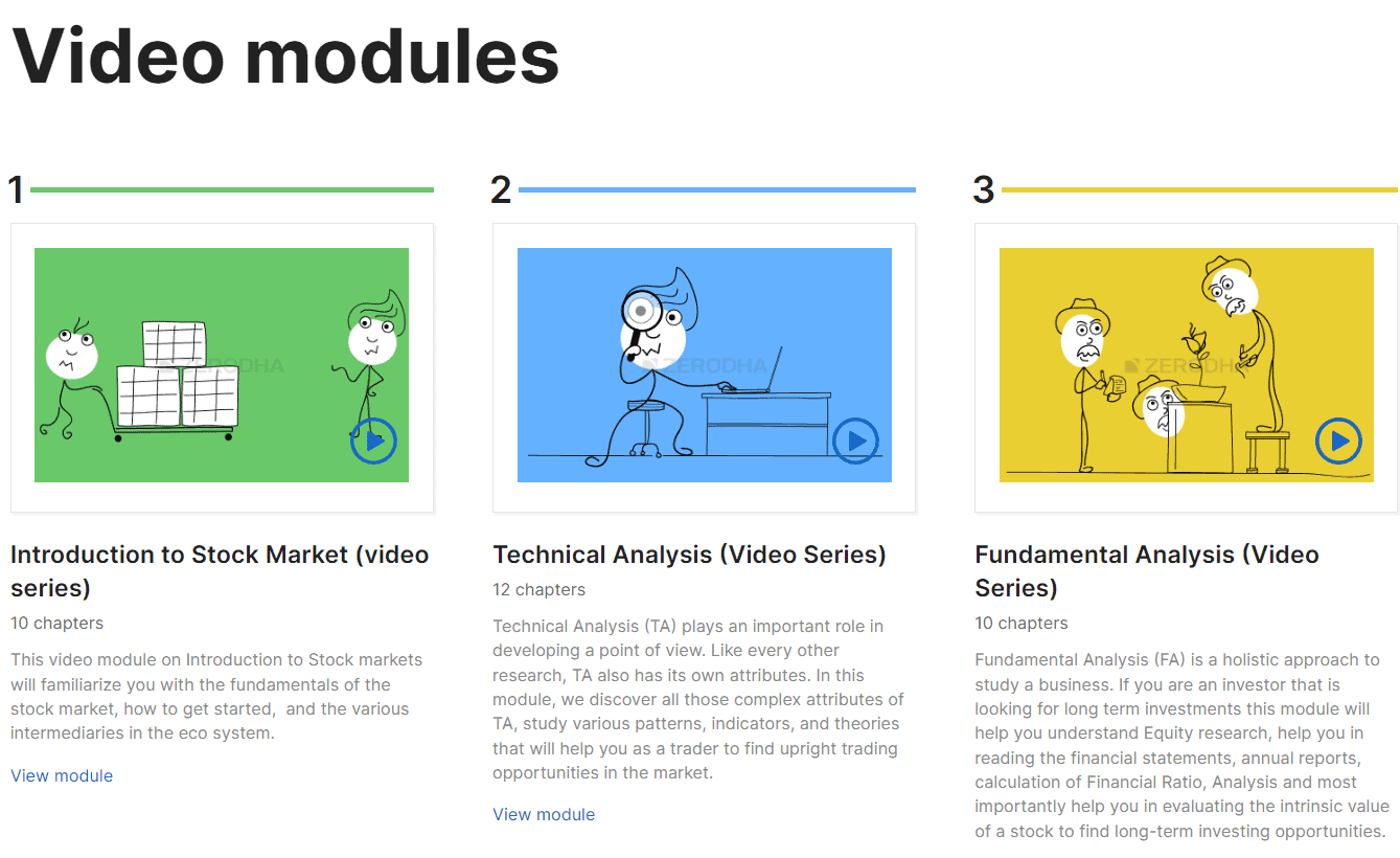 Zerodha Review Education