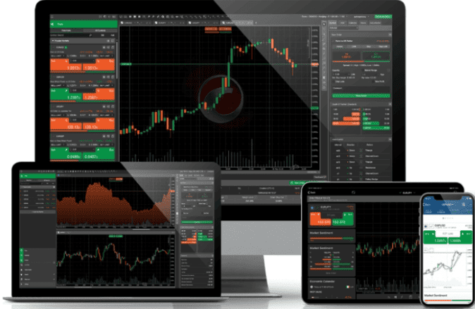 Errante Review Trading Platforms