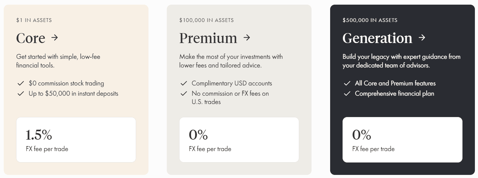 screenshot-2024-01-15-220501-1 Wealthsimple Review Commissions