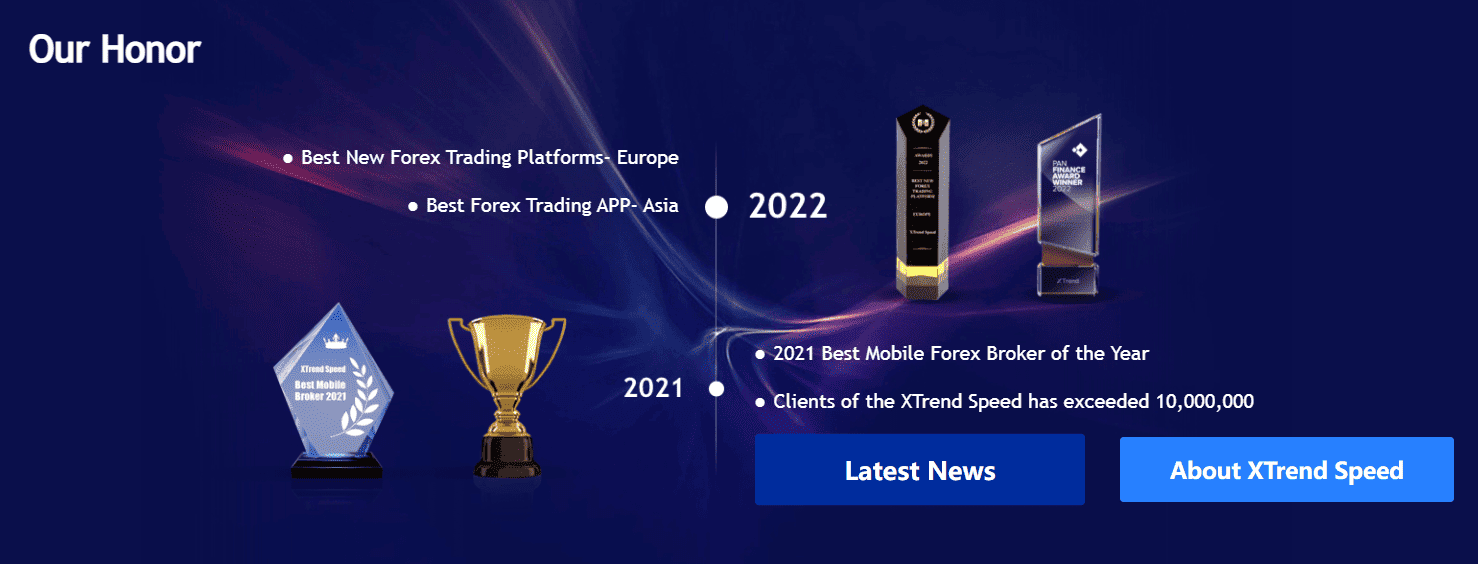 screenshot-2024-01-18-212943-1 XTrend Review Awards