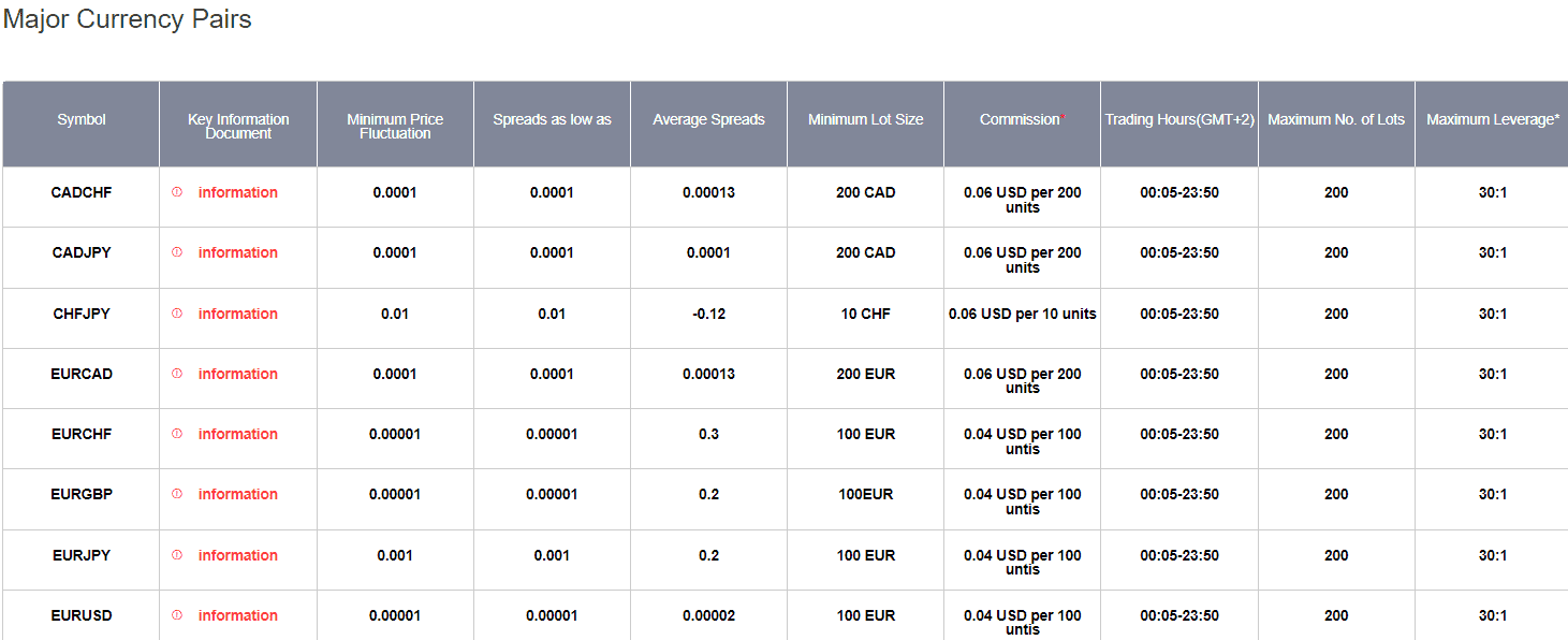 screenshot-2024-01-18-214052-1 XTrend Review Spreads