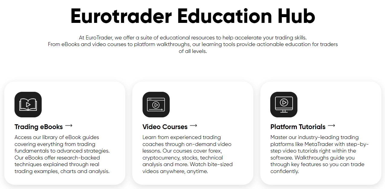 Eurotrader Review Education