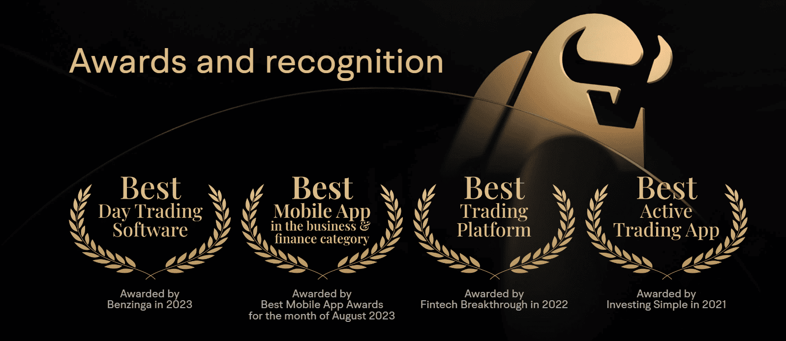 Moomoo Review Awards